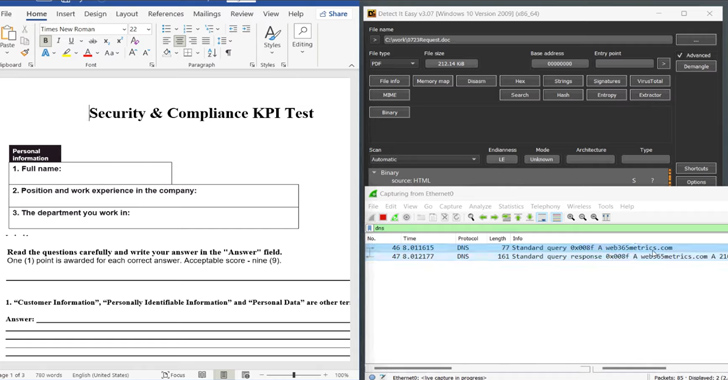 A New Polyglot Attack Allowing Attackers to Evade Antivirus